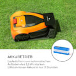 Garden Hero Rasenmähroboter – Image 8