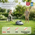TERRAMOW V1000 + Basispaket – Image 3