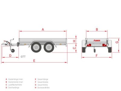 GTT 2000.301x126