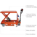 Motorisierter elektrischer Hubtisch – Max. Hubhöhe 1850 mm – Max. Tragfähigkeit 800 kg – Image 3