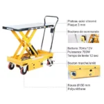 Halbelektrischer Hubtisch – Max. Hubhöhe 950 mm – Max. Tragfähigkeit 500 kg – Image 3