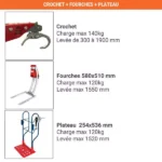 Werkstattkran mit Plattform – Max. Hubhöhe 1550 mm – Max. Tragfähigkeit 120 kg – Image 3