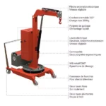 Halbelektrischer Werkstattkran – Max. Hubhöhe 2750 mm – Max. Tragfähigkeit 200 kg – Image 3