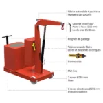 Werkstattkran mit elektrischer Hubfunktion (1 Geschwindigkeit) – Max. Tragfähigkeit 1000 kg – Image 3